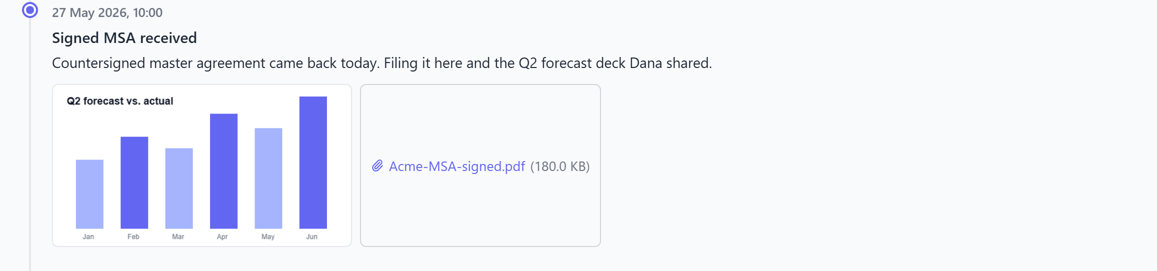 An entry with an image previewing inline next to a PDF shown as a download link.